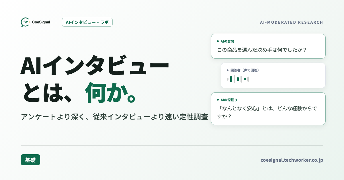 AIインタビューとは｜アンケートより深く、従来インタビューより速い定性調査