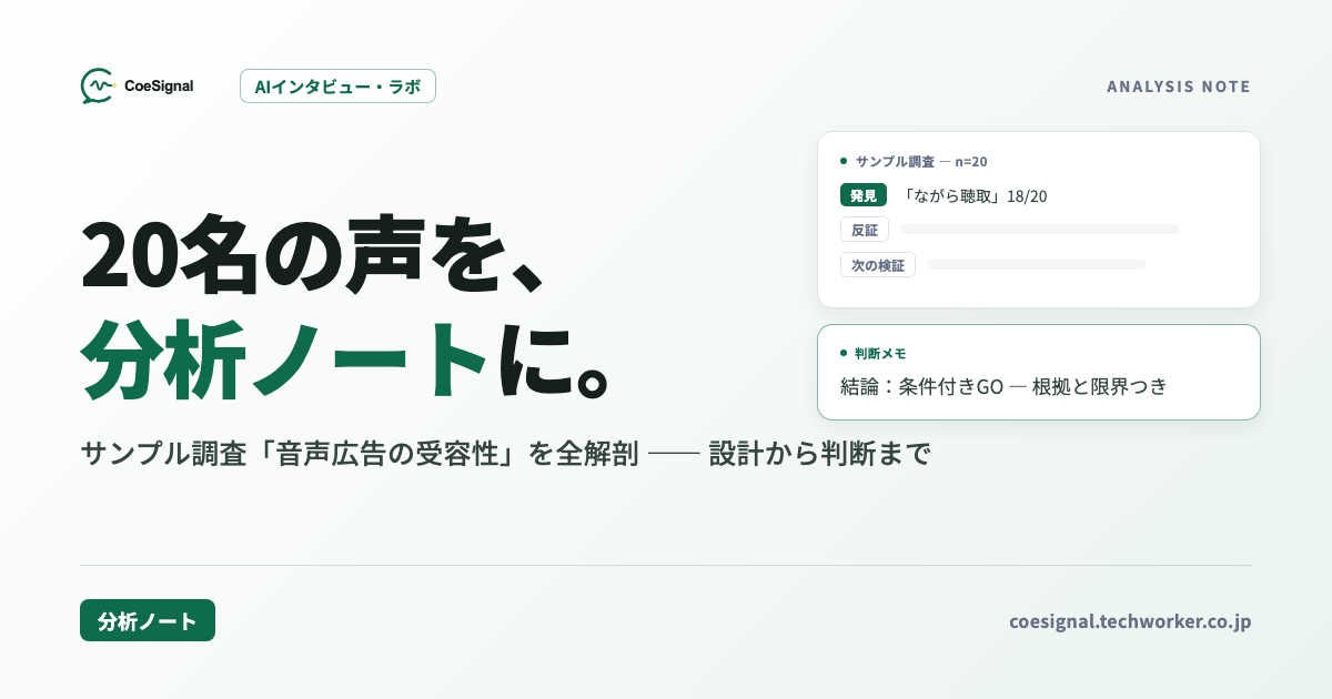 AIインタビュー20名で何が分かるか｜サンプル調査「音声広告の受容性」の分析ノート